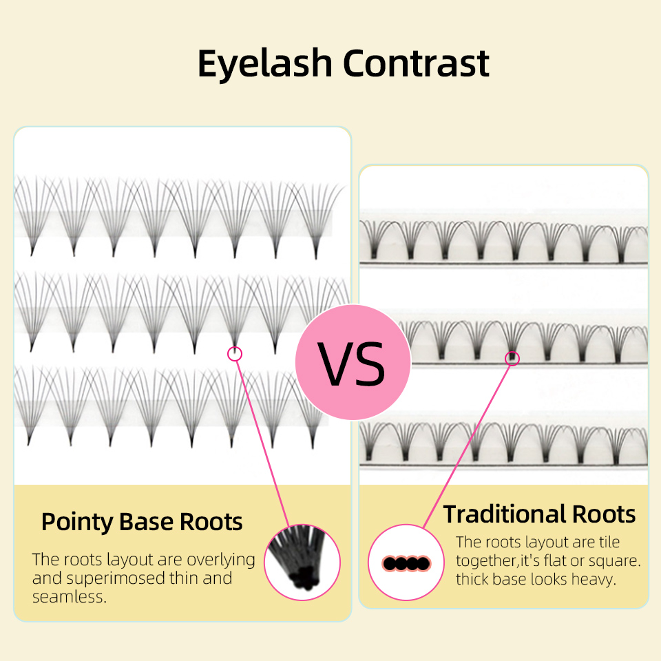 Lashprofessor XL Tray رموش مرو - مراجعة Eyelash Extension Review وسعره
