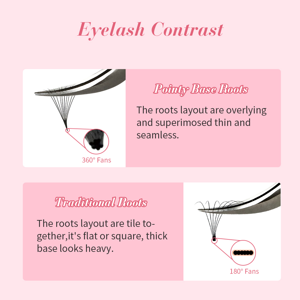 RUJADE-prefade حجم رقيقة مدبب  - مراجعة Eyelash Extension Human Hair وسعره
